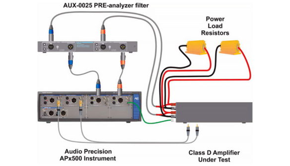 [Translate to Japanese:] APx hookup with AUX filter